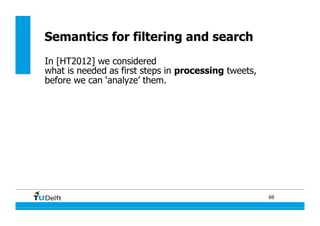69
Semantics for filtering and search
In [HT2012] we considered
what is needed as first steps in processing tweets,
before we can ‘analyze’ them.
 