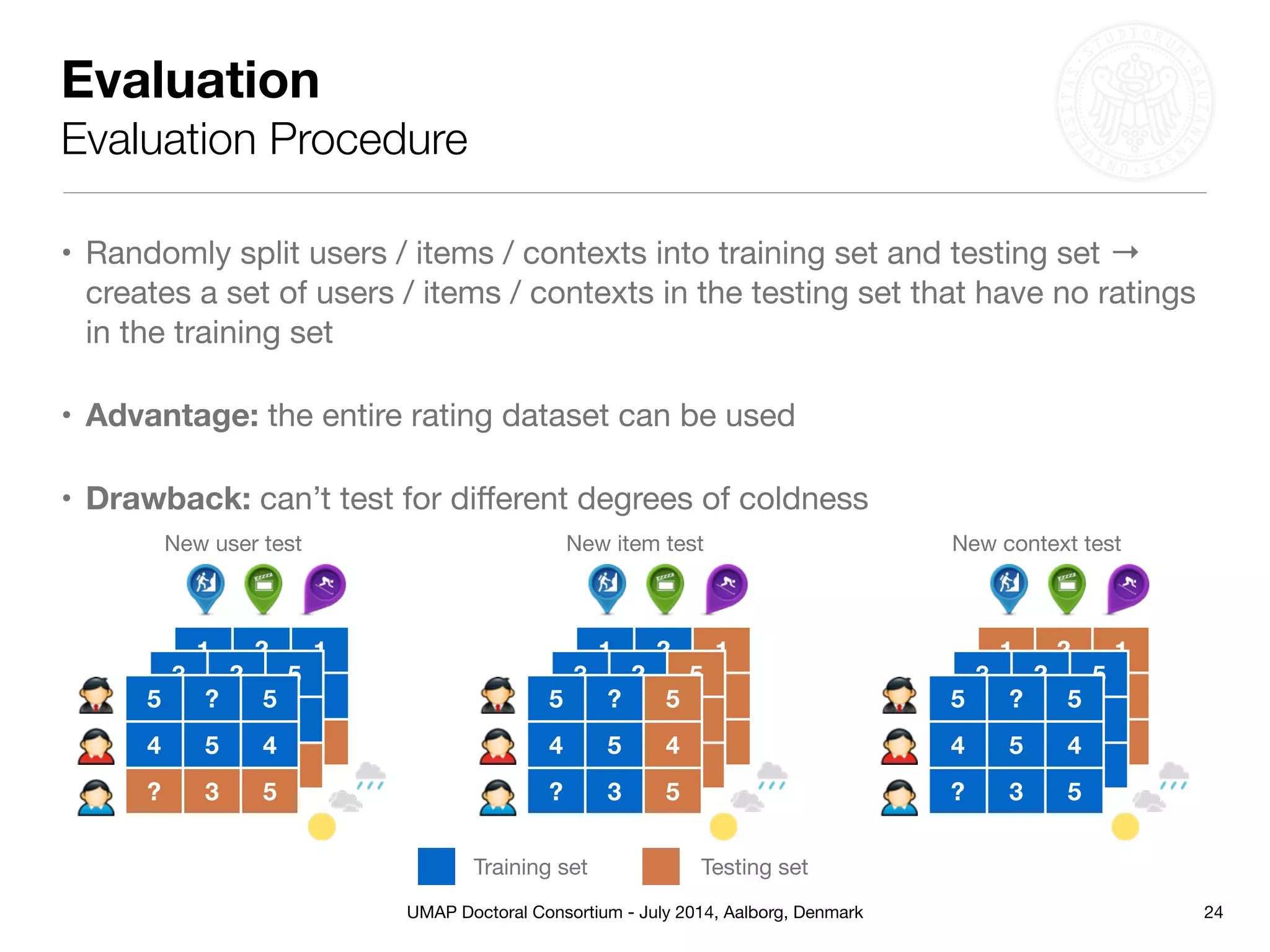 UMAP Doctoral Consortium - July 2014, Aalborg, Denmark
Evaluation
Evaluation Procedure
24
• Randomly split users / items / contexts into training set and testing set →
creates a set of users / items / contexts in the testing set that have no ratings
in the training set

• Advantage: the entire rating dataset can be used 

• Drawback: can’t test for diﬀerent degrees of coldness
1 ? 1
2 5
? 3
3 ? 5
2 5
? 3
5 ? 5
4 5 4
? 3 5
1 ? 1
2 5
? 3
3 ? 5
2 5
? 3
5 ? 5
4 5 4
? 3 5
1 ? 1
2 5
? 3
3 ? 5
2 5
? 3
5 ? 5
4 5 4
? 3 5
New user test New item test New context test
Training set Testing set
 