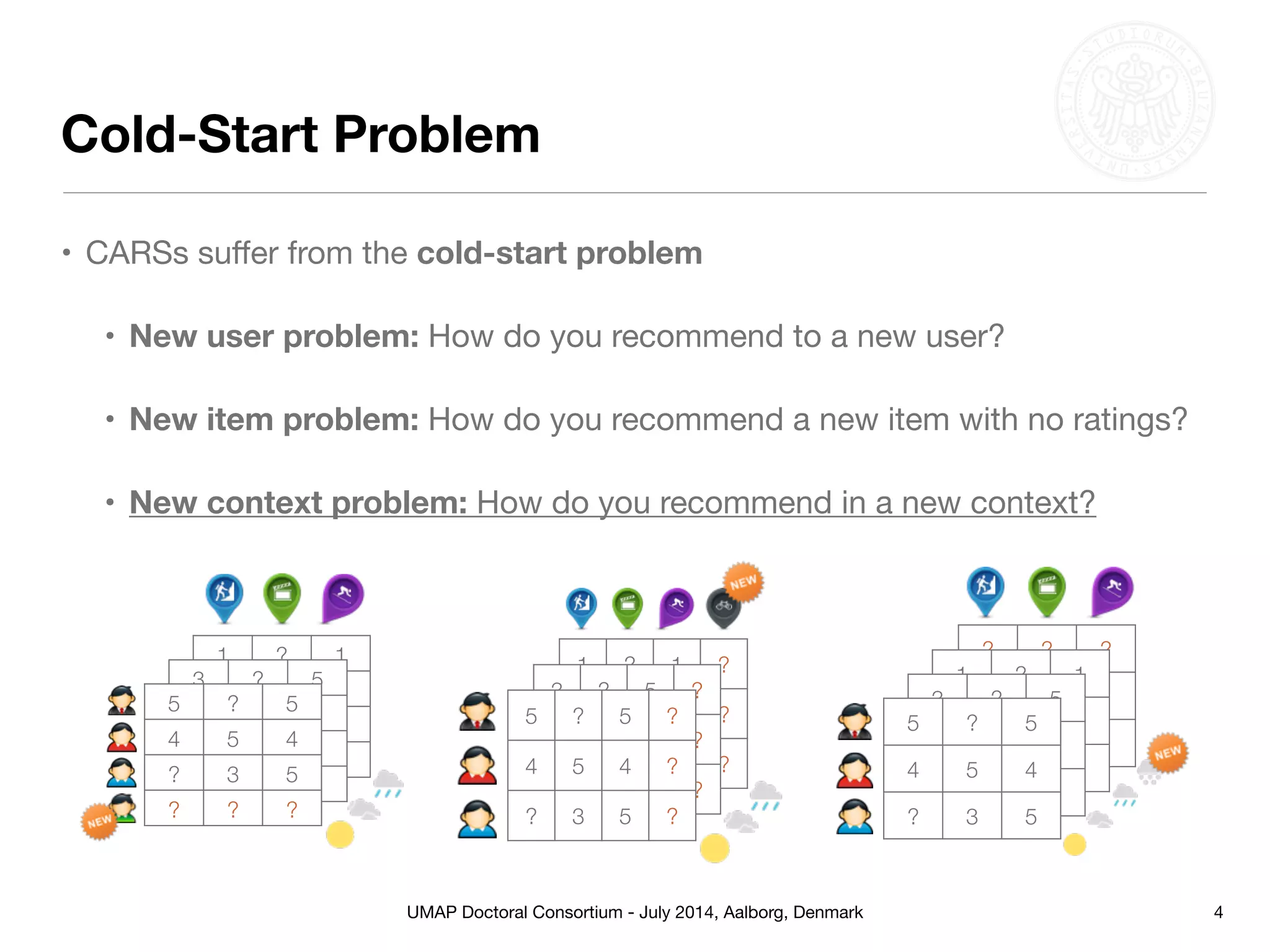 UMAP Doctoral Consortium - July 2014, Aalborg, Denmark
Cold-Start Problem
• CARSs suﬀer from the cold-start problem
• New user problem: How do you recommend to a new user?

• New item problem: How do you recommend a new item with no ratings?

• New context problem: How do you recommend in a new context?
4
1 ? 1 ?
2 5 ?
? 3 ?
3 ? 5 ?
2 5 ?
? 3 ?
5 ? 5 ?
4 5 4 ?
? 3 5 ?
1 ? 1
2 5
? 3
3 ? 5
2 5
? 3
5 ? 5
4 5 4
? 3 5
? ? ?
? ? ?
1 ? 1
2 5
? 3
3 ? 5
2 5
? 3
5 ? 5
4 5 4
? 3 5
 