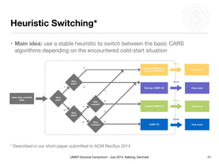 UMAP Doctoral Consortium - July 2014, Aalborg, Denmark
Heuristic Switching*
• Main idea: use a stable heuristic to switch between the basic CARS
algorithms depending on the encountered cold-start situation
21
(user, item, context)
tuple
Final score
Y Demogr.-CAMF-CC
Content-CAMF-CC
CAMF-CC
New
item?
N
Y
N
New
context?
New
context?
Y
N
New
item?
New
user?
Content-CAMF-CC &
Demogr.-CAMF-CC
Y
N
Y
N
Final score
Final score
Final score
Score
Score
Score
Score
* Described in our short paper submitted to ACM RecSys 2014
 