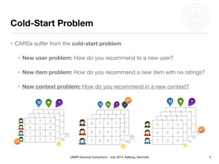 UMAP Doctoral Consortium - July 2014, Aalborg, Denmark
Cold-Start Problem
• CARSs suﬀer from the cold-start problem
• New user problem: How do you recommend to a new user?

• New item problem: How do you recommend a new item with no ratings?

• New context problem: How do you recommend in a new context?
4
1 ? 1 ?
2 5 ?
? 3 ?
3 ? 5 ?
2 5 ?
? 3 ?
5 ? 5 ?
4 5 4 ?
? 3 5 ?
1 ? 1
2 5
? 3
3 ? 5
2 5
? 3
5 ? 5
4 5 4
? 3 5
? ? ?
? ? ?
1 ? 1
2 5
? 3
3 ? 5
2 5
? 3
5 ? 5
4 5 4
? 3 5
 