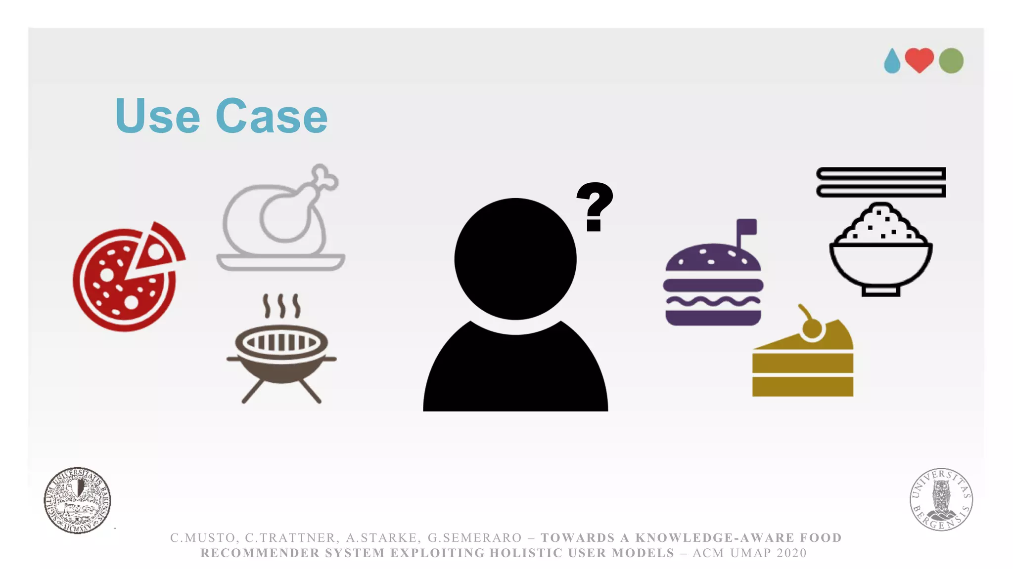 Use Case
C.MUSTO, C.TRATTNER, A.STARKE, G.SEMERARO – TOWARDS A KNOWLEDGE-AWARE FOOD RECOMMENDER
SYSTEM EXPLOITING HOLISTICUSER MODELS – ACM UMAP 2020
?
C.MUSTO, C.TRATTNER, A.STARKE, G.SEMERARO – TOWARDS A KNOWLEDGE-AWARE FOOD
RECOMMENDER SYSTEM EXPLOITING HOLISTIC USER MODELS – ACM UMAP 2020
 