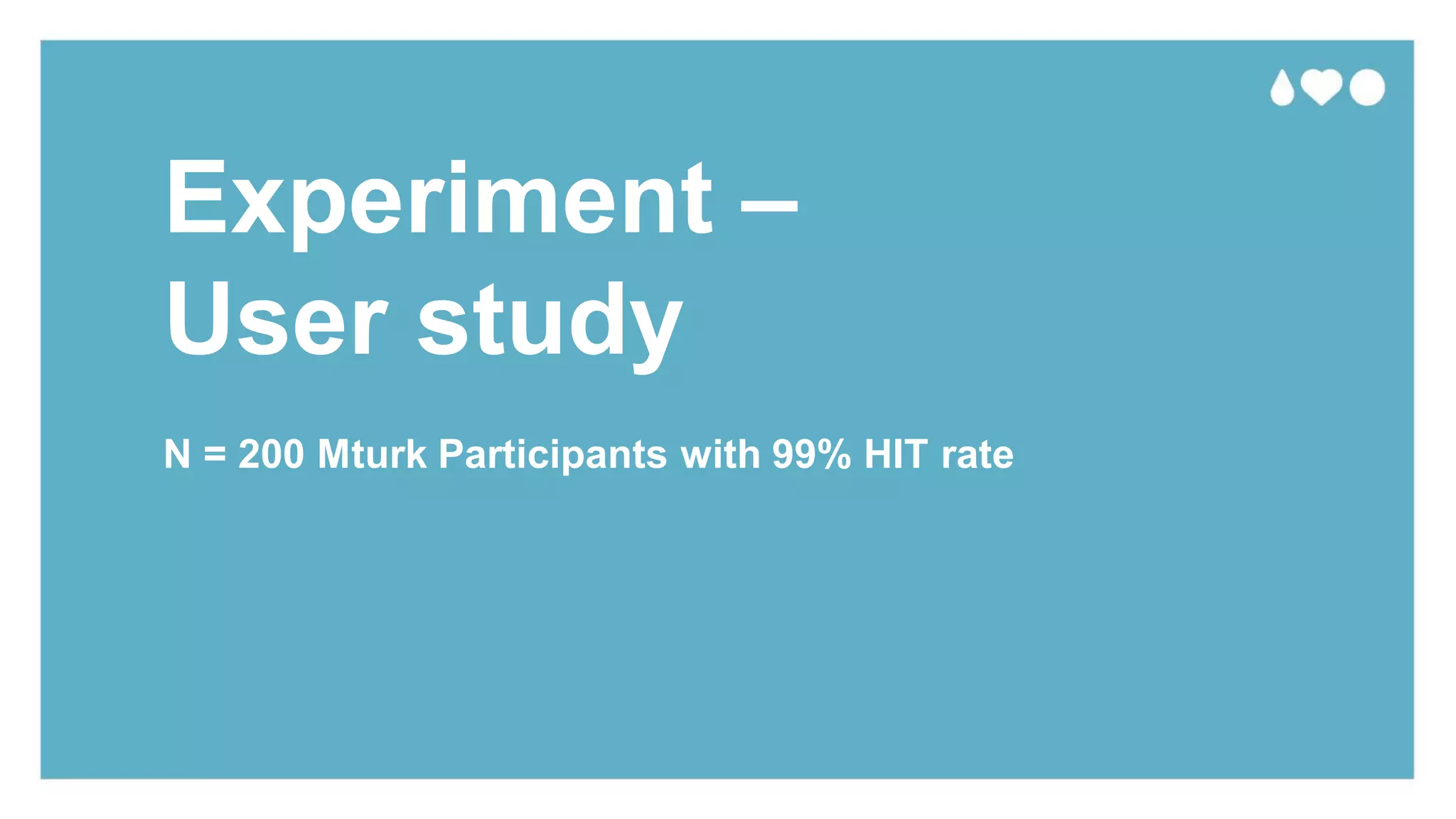 Experiment –
User study
N = 200 Mturk Participants with 99% HIT rate
 