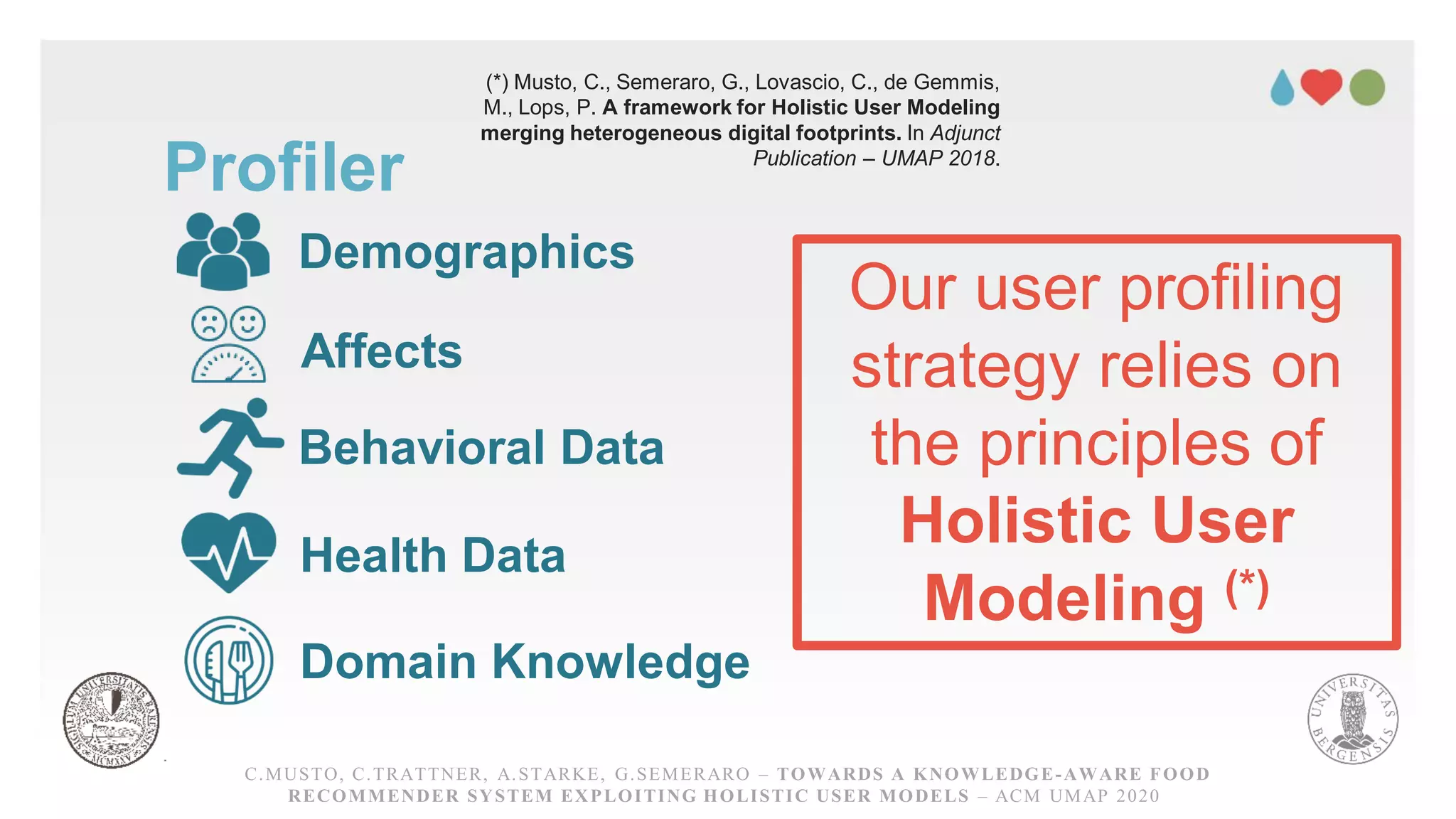 Profiler
C.MUSTO, C.TRATTNER, A.STARKE, G.SEMERARO – TOWARDS A KNOWLEDGE-AWARE FOOD RECOMMENDER
SYSTEM EXPLOITING HOLISTICUSER MODELS – ACM UMAP 2020
Demographics
Affects
Behavioral Data
Health Data
Domain Knowledge
Our user profiling
strategy relies on
the principles of
Holistic User
Modeling (*)
C.MUSTO, C.TRATTNER, A.STARKE, G.SEMERARO – TOWARDS A KNOWLEDGE-AWARE FOOD
RECOMMENDER SYSTEM EXPLOITING HOLISTIC USER MODELS – ACM UMAP 2020
(*) Musto, C., Semeraro, G., Lovascio, C., de Gemmis,
M., Lops, P. A framework for Holistic User Modeling
merging heterogeneous digital footprints. In Adjunct
Publication – UMAP 2018.
 