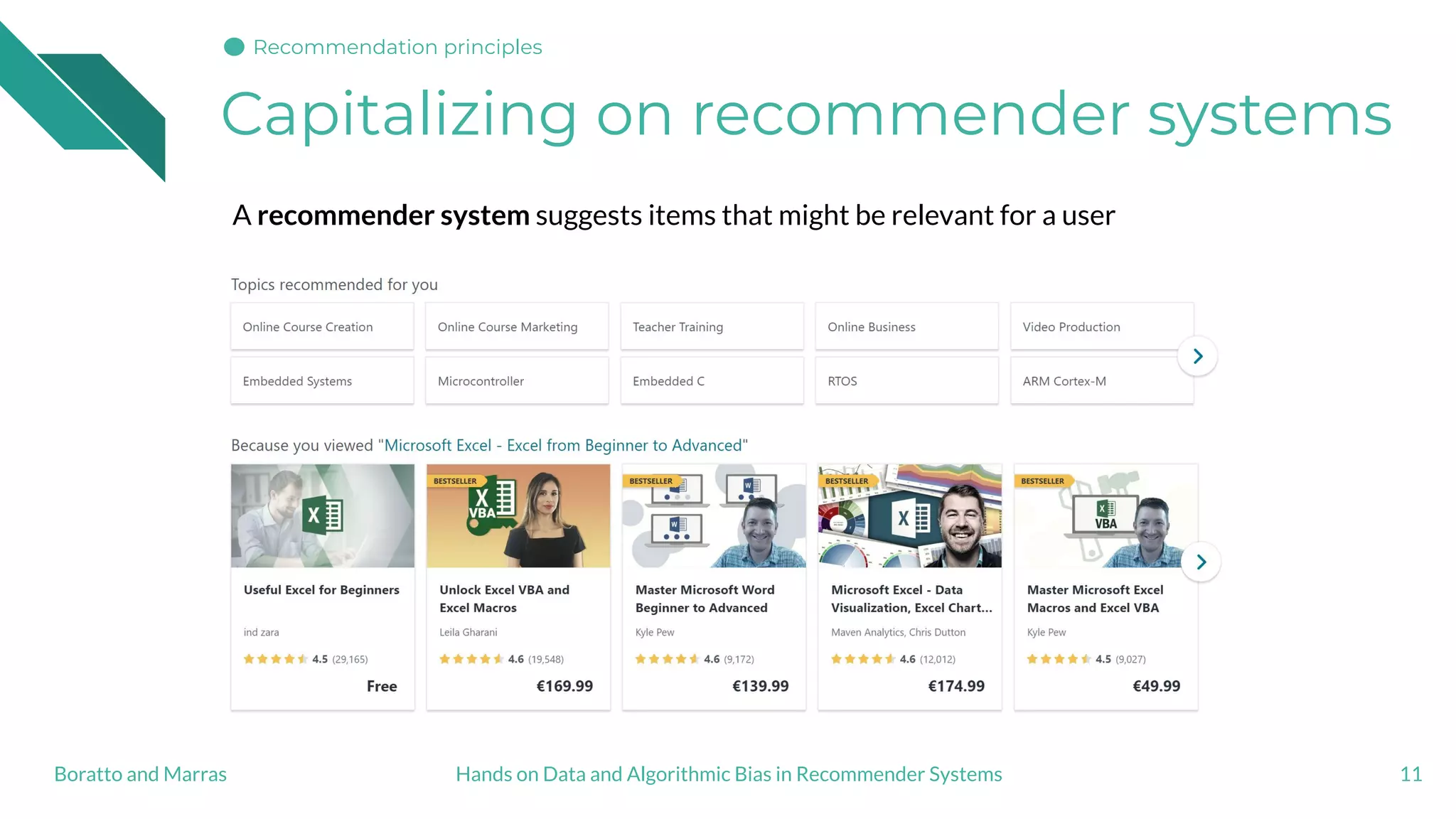 Capitalizing on recommender systems
A recommender system suggests items that might be relevant for a user
11Hands on Data and Algorithmic Bias in Recommender SystemsBoratto and Marras
Recommendation principles
 