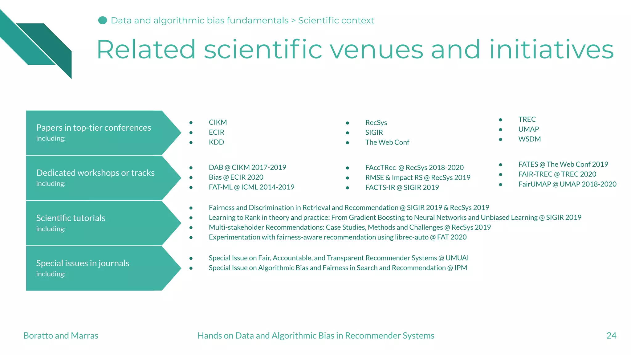 Related scientiﬁc venues and initiatives
24Hands on Data and Algorithmic Bias in Recommender SystemsBoratto and Marras
Special issues in journals
including:
Scientiﬁc tutorials
including:
Dedicated workshops or tracks
including:
Papers in top-tier conferences
including:
● RecSys
● SIGIR
● The Web Conf
● TREC
● UMAP
● WSDM
● CIKM
● ECIR
● KDD
● FAccTRec @ RecSys 2018-2020
● RMSE & Impact RS @ RecSys 2019
● FACTS-IR @ SIGIR 2019
● FATES @ The Web Conf 2019
● FAIR-TREC @ TREC 2020
● FairUMAP @ UMAP 2018-2020
● DAB @ CIKM 2017-2019
● Bias @ ECIR 2020
● FAT-ML @ ICML 2014-2019
● Fairness and Discrimination in Retrieval and Recommendation @ SIGIR 2019 & RecSys 2019
● Learning to Rank in theory and practice: From Gradient Boosting to Neural Networks and Unbiased Learning @ SIGIR 2019
● Multi-stakeholder Recommendations: Case Studies, Methods and Challenges @ RecSys 2019
● Experimentation with fairness-aware recommendation using librec-auto @ FAT 2020
● Special Issue on Fair, Accountable, and Transparent Recommender Systems @ UMUAI
● Special Issue on Algorithmic Bias and Fairness in Search and Recommendation @ IPM
Data and algorithmic bias fundamentals > Scientiﬁc context
 