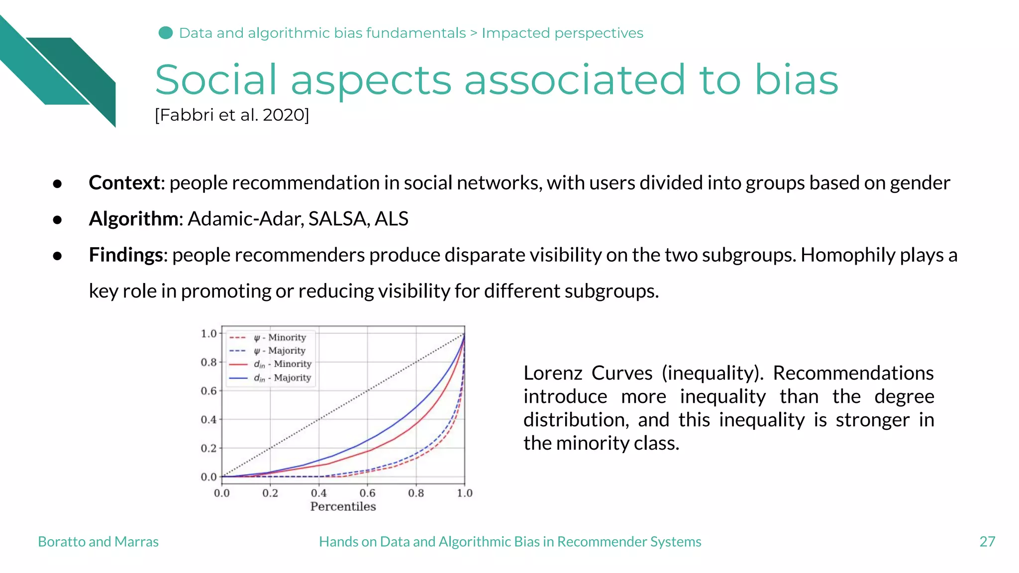 Social aspects associated to bias
[Fabbri et al. 2020]
27Hands on Data and Algorithmic Bias in Recommender SystemsBoratto and Marras
● Context: people recommendation in social networks, with users divided into groups based on gender
● Algorithm: Adamic-Adar, SALSA, ALS
● Findings: people recommenders produce disparate visibility on the two subgroups. Homophily plays a
key role in promoting or reducing visibility for different subgroups.
Data and algorithmic bias fundamentals > Impacted perspectives
Lorenz Curves (inequality). Recommendations
introduce more inequality than the degree
distribution, and this inequality is stronger in
the minority class.
 