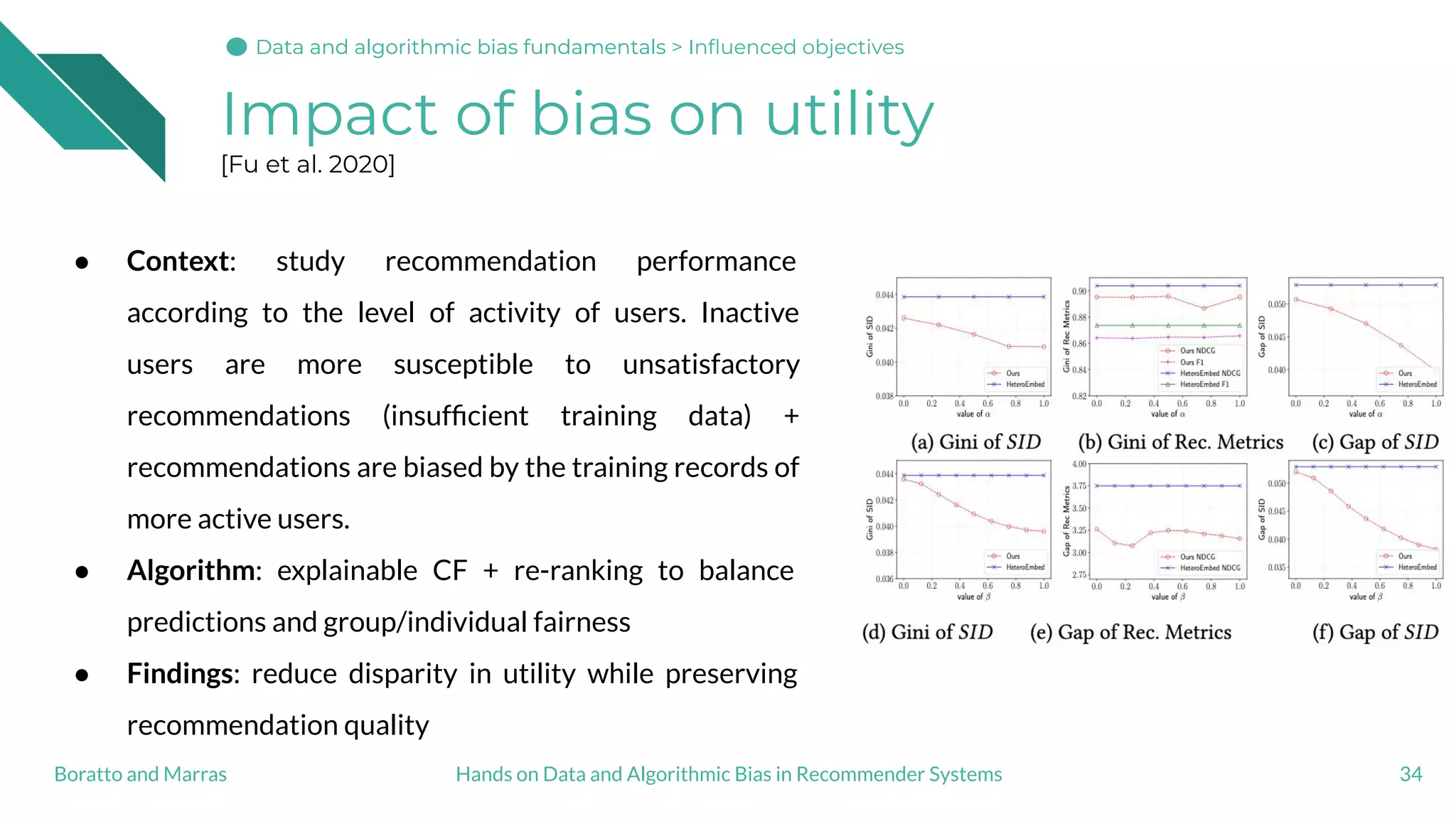 Impact of bias on utility
[Fu et al. 2020]
34Hands on Data and Algorithmic Bias in Recommender SystemsBoratto and Marras
Data and algorithmic bias fundamentalsData and algorithmic bias fundamentals > Inﬂuenced objectives
● Context: study recommendation performance
according to the level of activity of users. Inactive
users are more susceptible to unsatisfactory
recommendations (insufﬁcient training data) +
recommendations are biased by the training records of
more active users.
● Algorithm: explainable CF + re-ranking to balance
predictions and group/individual fairness
● Findings: reduce disparity in utility while preserving
recommendation quality
 