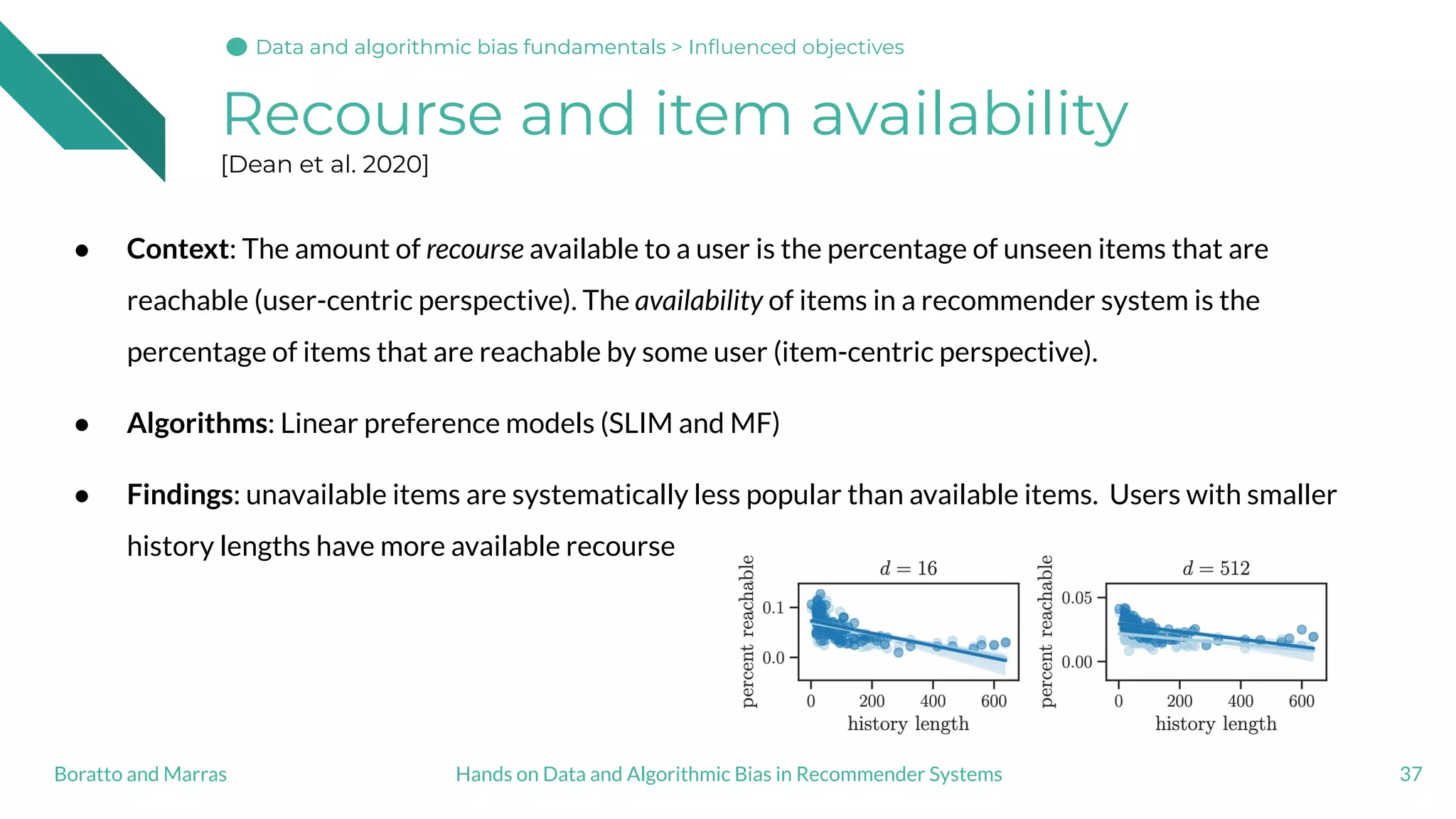 Recourse and item availability
[Dean et al. 2020]
37Hands on Data and Algorithmic Bias in Recommender SystemsBoratto and Marras
Data and algorithmic bias fundamentalsData and algorithmic bias fundamentals > Inﬂuenced objectives
● Context: The amount of recourse available to a user is the percentage of unseen items that are
reachable (user-centric perspective). The availability of items in a recommender system is the
percentage of items that are reachable by some user (item-centric perspective).
● Algorithms: Linear preference models (SLIM and MF)
● Findings: unavailable items are systematically less popular than available items. Users with smaller
history lengths have more available recourse
 