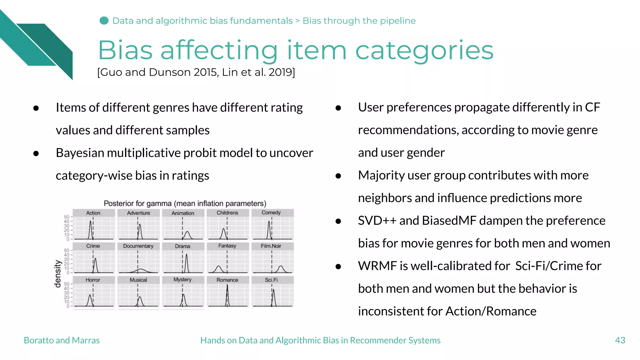 Bias affecting item categories
[Guo and Dunson 2015, Lin et al. 2019]
● Items of different genres have different rating
values and different samples
● Bayesian multiplicative probit model to uncover
category-wise bias in ratings
43Hands on Data and Algorithmic Bias in Recommender SystemsBoratto and Marras
Data and algorithmic bias fundamentalsData and algorithmic bias fundamentals > Bias through the pipeline
● User preferences propagate differently in CF
recommendations, according to movie genre
and user gender
● Majority user group contributes with more
neighbors and inﬂuence predictions more
● SVD++ and BiasedMF dampen the preference
bias for movie genres for both men and women
● WRMF is well-calibrated for Sci-Fi/Crime for
both men and women but the behavior is
inconsistent for Action/Romance
 