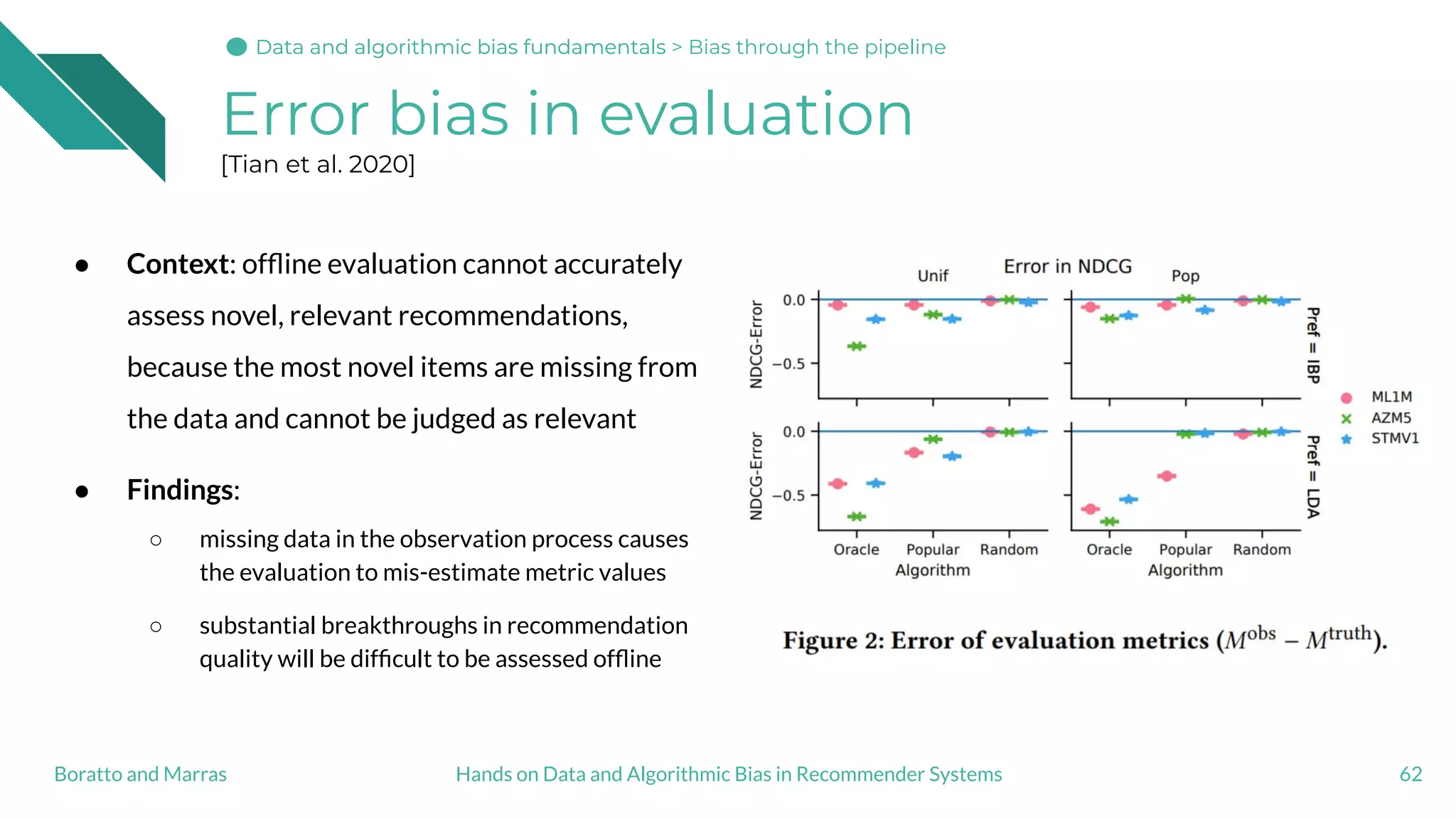 Error bias in evaluation
[Tian et al. 2020]
● Context: ofﬂine evaluation cannot accurately
assess novel, relevant recommendations,
because the most novel items are missing from
the data and cannot be judged as relevant
● Findings:
○ missing data in the observation process causes
the evaluation to mis-estimate metric values
○ substantial breakthroughs in recommendation
quality will be difﬁcult to be assessed ofﬂine
62Hands on Data and Algorithmic Bias in Recommender SystemsBoratto and Marras
Data and algorithmic bias fundamentalsData and algorithmic bias fundamentals > Bias through the pipeline
 