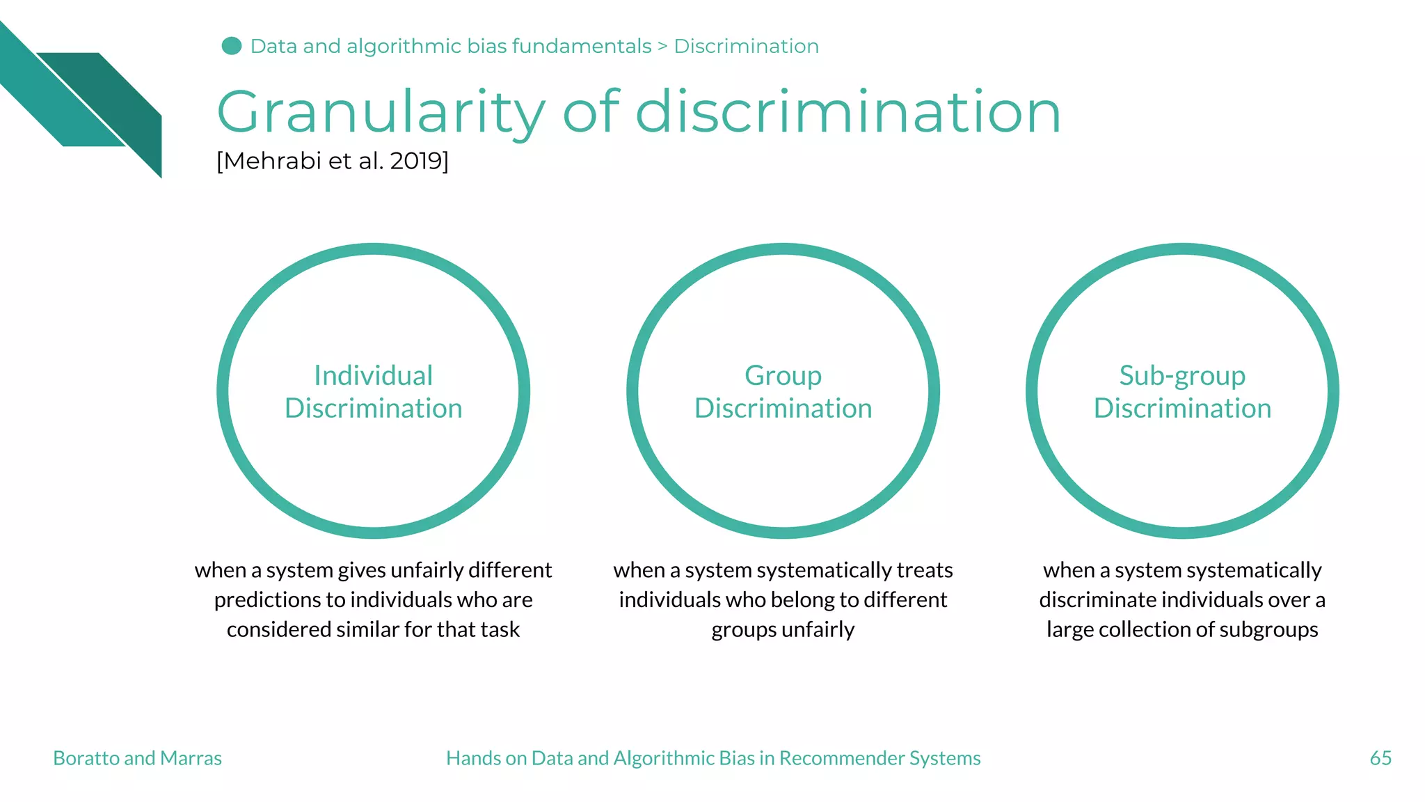 Granularity of discrimination
[Mehrabi et al. 2019]
65Hands on Data and Algorithmic Bias in Recommender SystemsBoratto and Marras
Individual
Discrimination
when a system gives unfairly different
predictions to individuals who are
considered similar for that task
Group
Discrimination
when a system systematically treats
individuals who belong to different
groups unfairly
Sub-group
Discrimination
when a system systematically
discriminate individuals over a
large collection of subgroups
Data and algorithmic bias fundamentalsData and algorithmic bias fundamentalsData and algorithmic bias fundamentals > Discrimination
 