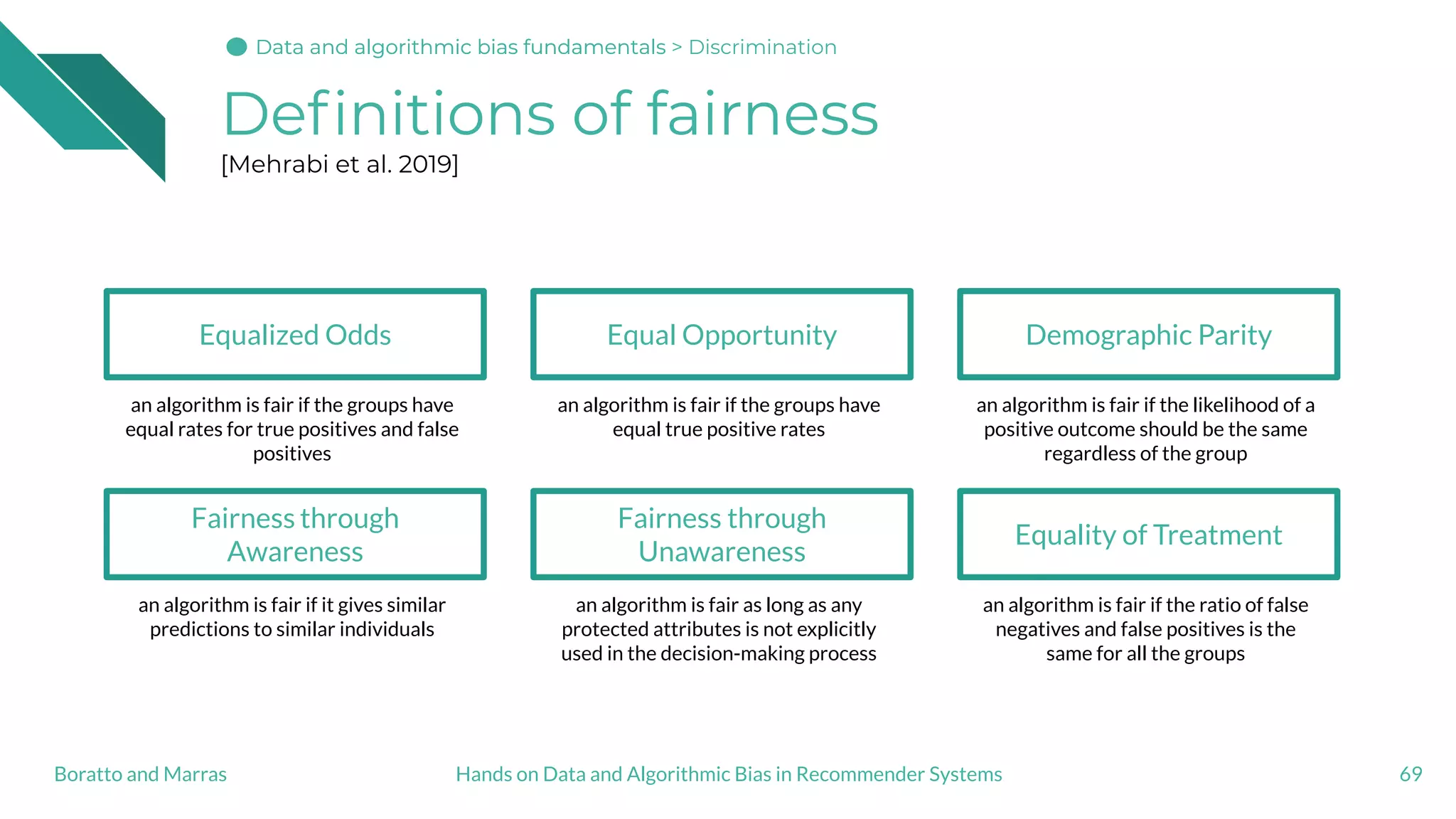 Deﬁnitions of fairness
[Mehrabi et al. 2019]
69Hands on Data and Algorithmic Bias in Recommender SystemsBoratto and Marras
Equalized Odds
an algorithm is fair if the groups have
equal rates for true positives and false
positives
Fairness through
Awareness
an algorithm is fair if it gives similar
predictions to similar individuals
Equal Opportunity
an algorithm is fair if the groups have
equal true positive rates
Fairness through
Unawareness
an algorithm is fair as long as any
protected attributes is not explicitly
used in the decision-making process
Demographic Parity
an algorithm is fair if the likelihood of a
positive outcome should be the same
regardless of the group
Equality of Treatment
an algorithm is fair if the ratio of false
negatives and false positives is the
same for all the groups
Data and algorithmic bias fundamentalsData and algorithmic bias fundamentalsData and algorithmic bias fundamentals > Discrimination
 