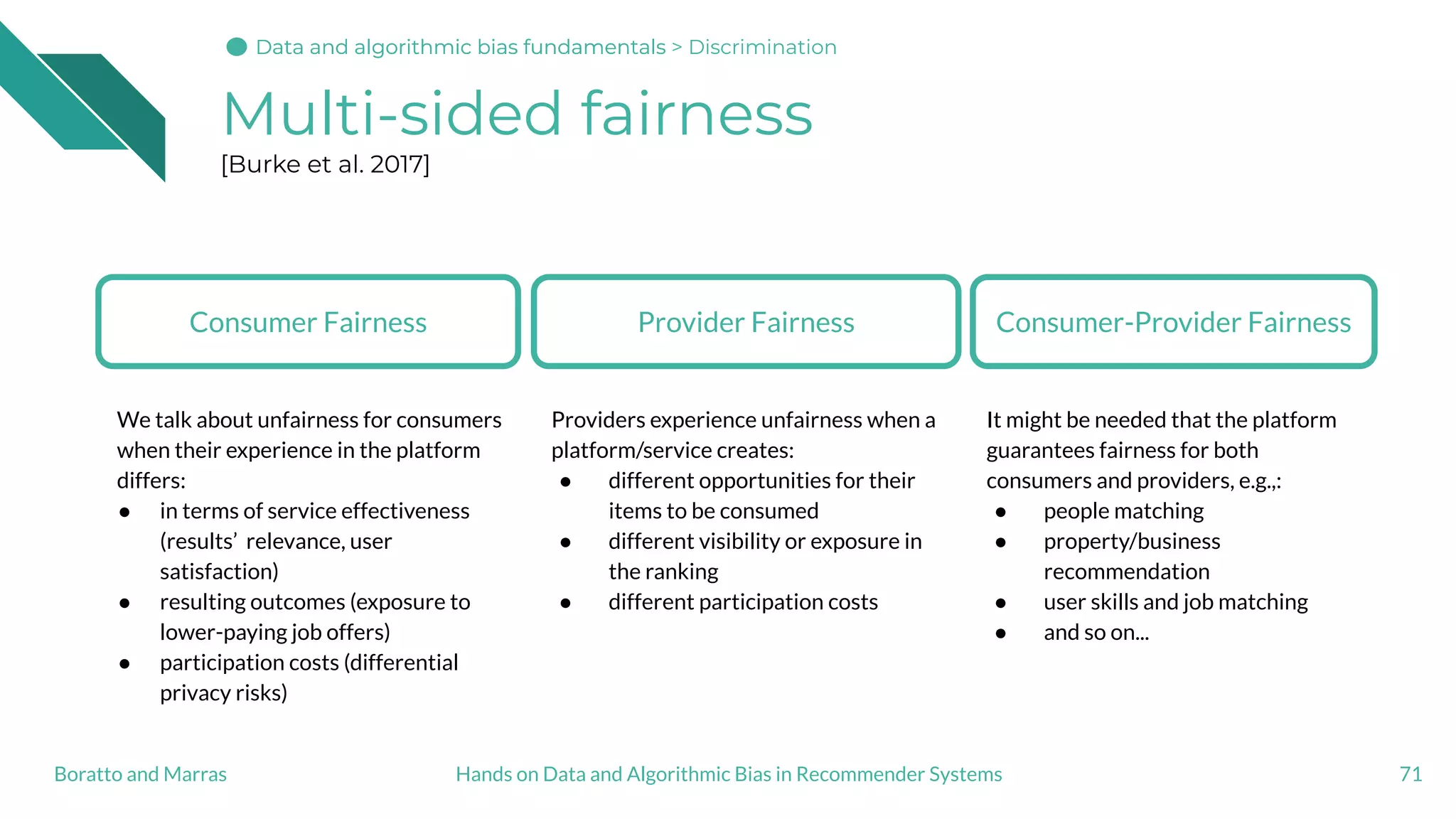 Multi-sided fairness
[Burke et al. 2017]
71Hands on Data and Algorithmic Bias in Recommender SystemsBoratto and Marras
Consumer-Provider Fairness
It might be needed that the platform
guarantees fairness for both
consumers and providers, e.g.,:
● people matching
● property/business
recommendation
● user skills and job matching
● and so on...
Consumer Fairness
We talk about unfairness for consumers
when their experience in the platform
differs:
● in terms of service effectiveness
(results’ relevance, user
satisfaction)
● resulting outcomes (exposure to
lower-paying job offers)
● participation costs (differential
privacy risks)
Provider Fairness
Providers experience unfairness when a
platform/service creates:
● different opportunities for their
items to be consumed
● different visibility or exposure in
the ranking
● different participation costs
Data and algorithmic bias fundamentalsData and algorithmic bias fundamentalsData and algorithmic bias fundamentals > Discrimination
 