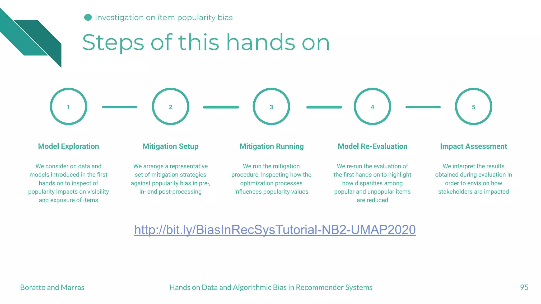 Steps of this hands on
95
1
Model Exploration
We consider on data and
models introduced in the ﬁrst
hands on to inspect of
popularity impacts on visibility
and exposure of items
Mitigation Setup
We arrange a representative
set of mitigation strategies
against popularity bias in pre-,
in- and post-processing
2
Mitigation Running
We run the mitigation
procedure, inspecting how the
optimization processes
inﬂuences popularity values
3
Model Re-Evaluation
We re-run the evaluation of
the ﬁrst hands on to highlight
how disparities among
popular and unpopular items
are reduced
4
Impact Assessment
We interpret the results
obtained during evaluation in
order to envision how
stakeholders are impacted
5
Hands on Data and Algorithmic Bias in Recommender SystemsBoratto and Marras
http://bit.ly/BiasInRecSysTutorial-NB2-UMAP2020
N
Investigation on item popularity bias
 