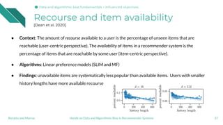Recourse and item availability
[Dean et al. 2020]
37Hands on Data and Algorithmic Bias in Recommender SystemsBoratto and M...