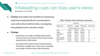 Misleading cues can bias user's views
[Elsweiler et al. 2017]
● Context: they explore the feasibility of substituting
meal...