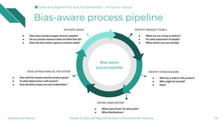 Bias-aware process pipeline
76
IDENTIFY PRODUCT GOALS
● What are you trying to achieve?
● For what population of people?
●...