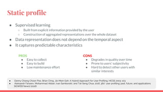 User Profiling Graph Tutorial on User Profiling with Graph Neural Networks and Related ...