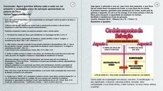 17 18
Esta mensagem do Apocalipse está fundamentada na mensagem central da palavra de Deus, o
plano de salvação.
O Senhor tem muitas maneiras de revelar tudo o concernente ao plano, o fez em forma
progressiva e para isso utilizou figuras extraordinárias!!
Podemos compactar o plano, em palavras simples, mais o menos assim:
1 - O homem foi criado por Deus, para obediência, é a mensagem de Gên. 2:16 e 17
2 – E o homem tinha a capacidade de obedecer, caráter perfeito, criado à “imagem e
semelhança de Deus” Gên. 1:26 – Hebreus 2: 6 e 7
3 – Mas, entrou o pecado e pecado na sua primeira definição é desobediência. Gên. 3. Isto é:
Daí em diante o homem perdeu a capacidade de obedecer, assim nascemos a “a imagem e
semelhança de Adão”, Gên. 5:3
O que trouxe como consequência a morte, Gên. 2:17 e Gên. 3:19.
4 - Então o criador começa a revelar o seu plano, por iniciativa Sua e pelo Seu amor pela raça
caída, de como vai resgatar e restaurar a capacidade de obediência no homem.
a)Primeiro entrega a Lei dos dez mandamentos, que servem para pôr em evidência a
desobediência. Como diz Paulo: “ Sobreveio a Lei para que avultasse a ofensa, (desobediência
ou pecado)...” Rom. 5:20*
b)Depois estabelece a Lei cerimonial, que tinha como fundamento, mostrar a gravidade da
desobediência, na qual o cordeiro inocente morto e todos os serviços apontam o Salvador.
Nota: Fica claro o que diz Paulo no texto anterior, a Lei inclui toda a revelação dos cinco livros
de Moisés, inclusive a Lei cerimonial.
6 – Então veio a “CRUZ”, ali o verdadeiro cordeiro é morto, como dizia a profecia (Isaías 53: 1 a
11), O substituto leva sobre si o castigo. Na cruz começa a ser resolvido o problema:
Recuperar a capacidade de obedecer e tudo “pela obediência de um só”, Cristo. Rom. 5:19
E este ato, estava previsto, “ Justificará a muitos...”, isto é: A todo o que crer.
Veja agora, a salvação é uma só, mas inclui dois aspectos, o que Deus
fez em nosso favor na pessoa de Cristo e o que Deus faz no crente.
O primeiro aspecto, garantido pela obediência de Cristo, aceito pela fé,
garante o segundo, se crê e se há entrega. É ali onde começa a obra de
Deus para recuperar a capacidade de obedecer no homem.
Na Bíblia a obediência é fruto da salvação.
Confira: Ezequiel 36:27 - Efésios 2:8 a 10 - I Pedro 1:2
Examine o quadro:
Como pode ver a passagem em estudo, nos leva : A santificação – o
seu significado, o alcance, natureza prática, duração, valor,
necessidade, a sua fonte divina, o fator humano, os seus meios, efeitos
e padrão.
Conclusão: Agora queridos leitores cabe a cada um, ter
presente o verdadeiro plano de salvação apresentado na
palavra de Deus.
Vamos fazer uma revisão:
 