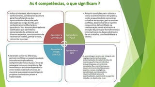 As 4 competências, o que significam ?

 