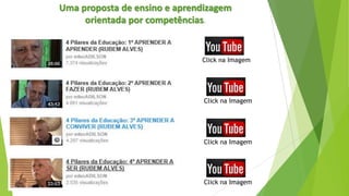 Uma proposta de ensino e aprendizagem
orientada por competências.

Click na Imagem

Click na Imagem

Click na Imagem

Click na Imagem

 