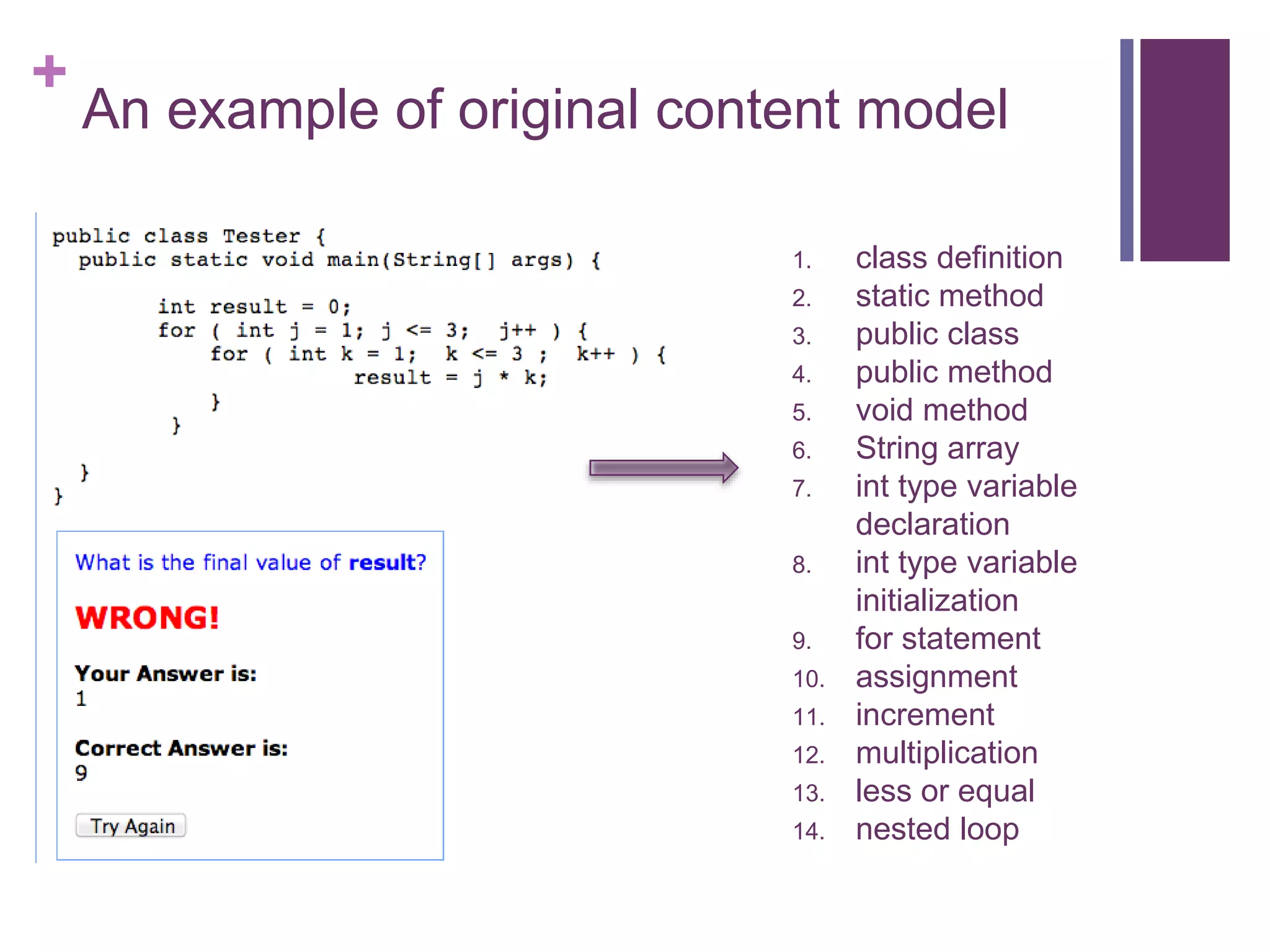 +
An example of original content model
1. class definition
2. static method
3. public class
4. public method
5. void method
6. String array
7. int type variable
declaration
8. int type variable
initialization
9. for statement
10. assignment
11. increment
12. multiplication
13. less or equal
14. nested loop
 