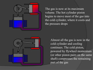 The gas is now at its maximum
volume. The hot cylinder piston
begins to move most of the gas into
the cold cylinder, where it cools and
the pressure drops
Almost all the gas is now in the
cold cylinder and cooling
continues. The cold piston,
powered by flywheel momentum
(or other piston pairs on the same
shaft) compresses the remaining
part of the gas
 