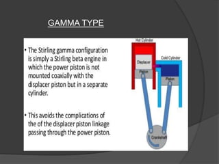 GAMMA TYPE
 