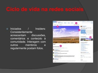 Ciclo de vida na redes sociais


   Iniciados    /     Insiders:
    Consistentemente
    acrescentam     discussões,
    comentários e conteúdo à
    comunidade. Interagem com
    outros     membros         e
    regularmente postam fotos.
 