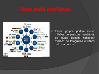 Uma rede confiável


             Esses grupos podem incluir
              milhões de pessoas (usuários),
              os quais podem hospedar
              milhões de fotografias e vários
              outros arquivos.
 