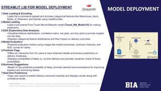 CONFIDENTIAL: The information in this document belongs to Boston Institute of Analytics LLC. Any unauthorized sharing of this
material is prohibited and subject to legal action under breach of IP and confidentiality clauses.
Click to edit
Master title style
MODEL DEPLOYMENT
STREAMLIT LIB FOR MODEL DEPLOYMENT
1.Data Loading & Encoding:
Loads the e-commerce dataset and encodes categorical features like Warehouse_block,
Mode_of_Shipment, and Gender using LabelEncoder.
2.Model Loading:
Loads a pre-trained Fine-Tuned Neural Network model (Tuned_NN_Model.h5) for making
predictions.
3.EDA (Exploratory Data Analysis):
•Visualizes feature distributions, correlation matrix, bar plots, and box plots to provide insights
into the data.
•Displays categorical feature distributions and their impact on delivery outcomes.
4.Model Evaluation:
•Presents evaluation metrics using images like model summaries, confusion matrices, and
ROC curves for clarity.
5.Predictor Page:
•Offers an interactive form for users to input shipment details and receive predictions on
delivery timeliness.
•Displays probabilities of delay vs. on-time delivery and provides visual bar charts of these
probabilities.
6.Business Suggestions:
•Based on the predicted probability of delay, provides tailored recommendations for improving
logistics and minimizing delays.
7.Real-time Predictions:
•Uses user inputs to predict delivery outcomes instantly and displays results along with
confidence levels.
 