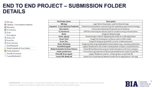 CONFIDENTIAL: The information in this document belongs to Boston Institute of Analytics LLC. Any unauthorized sharing of this
material is prohibited and subject to legal action under breach of IP and confidentiality clauses.
END TO END PROJECT – SUBMISSION FOLDER
DETAILS
 
