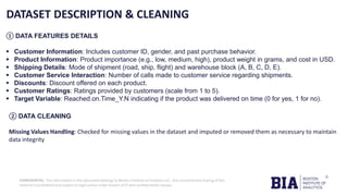 CONFIDENTIAL: The information in this document belongs to Boston Institute of Analytics LLC. Any unauthorized sharing of this
material is prohibited and subject to legal action under breach of IP and confidentiality clauses.
DATASET DESCRIPTION & CLEANING
① DATA FEATURES DETAILS
▪ Customer Information: Includes customer ID, gender, and past purchase behavior.
▪ Product Information: Product importance (e.g., low, medium, high), product weight in grams, and cost in USD.
▪ Shipping Details: Mode of shipment (road, ship, flight) and warehouse block (A, B, C, D, E).
▪ Customer Service Interaction: Number of calls made to customer service regarding shipments.
▪ Discounts: Discount offered on each product.
▪ Customer Ratings: Ratings provided by customers (scale from 1 to 5).
▪ Target Variable: Reached.on.Time_Y.N indicating if the product was delivered on time (0 for yes, 1 for no).
② DATA CLEANING
Missing Values Handling: Checked for missing values in the dataset and imputed or removed them as necessary to maintain
data integrity
 
