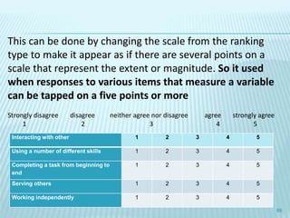 Interacting with other 1 2 3 4 5
Using a number of different skills 1 2 3 4 5
Completing a task from beginning to
end
1 2 3 4 5
Serving others 1 2 3 4 5
Working independently 1 2 3 4 5
66
This can be done by changing the scale from the ranking
type to make it appear as if there are several points on a
scale that represent the extent or magnitude. So it used
when responses to various items that measure a variable
can be tapped on a five points or more
Strongly disagree disagree neither agree nor disagree agree strongly agree
1 2 3 4 5
 