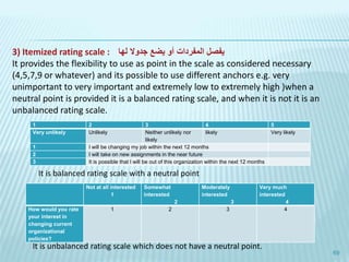 1 2 3 4 5
Very unlikely Unlikely Neither unlikely nor
likely
likely Very likely
1 I will be changing my job within the next 12 months
2 I will take on new assignments in the near future
3 It is possible that I will be out of this organization within the next 12 months
69
Not at all interested
1
Somewhat
interested
2
Moderately
interested
3
Very much
interested
4
How would you rate
your interest in
changing current
organizational
policies?
1 2 3 4
3) Itemized rating scale : ‫لها‬ ‫جدوال‬ ‫يضع‬ ‫أو‬ ‫المفردات‬ ‫يفصل‬
It provides the flexibility to use as point in the scale as considered necessary
(4,5,7,9 or whatever) and its possible to use different anchors e.g. very
unimportant to very important and extremely low to extremely high )when a
neutral point is provided it is a balanced rating scale, and when it is not it is an
unbalanced rating scale.
It is balanced rating scale with a neutral point
It is unbalanced rating scale which does not have a neutral point.
 