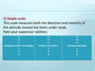 +3
+2
+1
Adopting modern technology
-1
-2
-3
+3
+2
+1
Product innovation
-1
-2
-3
+3
+2
+1
Interpersonal skills
-1
-2
-3
71
5) Staple scale:
This scale measures both the direction and intensity of
the attitude toward the items under study
Rate your supervisor abilities:
 