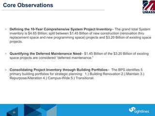 How UMass is reducing its deferred maintenance backlog | PPTX