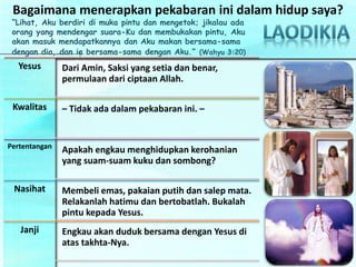 “Lihat, Aku berdiri di muka pintu dan mengetok; jikalau ada
orang yang mendengar suara-Ku dan membukakan pintu, Aku
akan masuk mendapatkannya dan Aku makan bersama-sama
dengan dia, dan ia bersama-sama dengan Aku.” (Wahyu 3:20)
Yesus Dari Amin, Saksi yang setia dan benar,
permulaan dari ciptaan Allah.
Kwalitas – Tidak ada dalam pekabaran ini. –
Pertentangan
Apakah engkau menghidupkan kerohanian
yang suam-suam kuku dan sombong?
Nasihat Membeli emas, pakaian putih dan salep mata.
Relakanlah hatimu dan bertobatlah. Bukalah
pintu kepada Yesus.
Janji Engkau akan duduk bersama dengan Yesus di
atas takhta-Nya.
Bagaimana menerapkan pekabaran ini dalam hidup saya?
 
