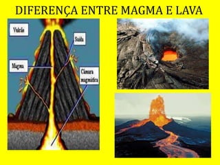 DIFERENÇA ENTRE MAGMA E LAVA
 