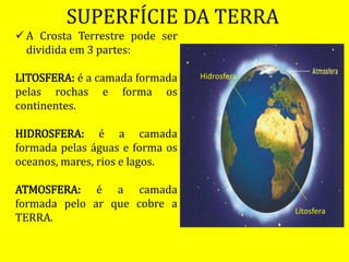 SUPERFÍCIE DA TERRA
 A Crosta Terrestre pode ser
dividida em 3 partes:
LITOSFERA: é a camada formada
pelas rochas e forma os
continentes.
HIDROSFERA: é a camada
formada pelas águas e forma os
oceanos, mares, rios e lagos.
ATMOSFERA: é a camada
formada pelo ar que cobre a
TERRA.
Litosfera
Hidrosfera
 