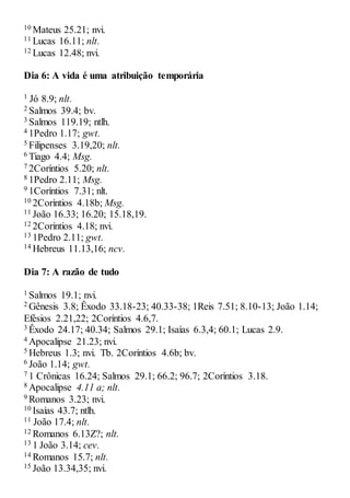 10 Mateus 25.21; nvi.
11 Lucas 16.11; nlt.
12 Lucas 12.48; nvi.
Dia 6: A vida é uma atribuição temporária
1 Jó 8.9; nlt.
2 Salmos 39.4; bv.
3 Salmos 119.19; ntlh.
4 1Pedro 1.17; gwt.
5 Filipenses 3.19,20; nlt.
6 Tiago 4.4; Msg.
7 2Coríntios 5.20; nlt.
8 1Pedro 2.11; Msg.
9 1Coríntios 7.31; nlt.
10 2Coríntios 4.18b; Msg.
11 João 16.33; 16.20; 15.18,19.
12 2Coríntios 4.18; nvi.
13 1Pedro 2.11; gwt.
14 Hebreus 11.13,16; ncv.
Dia 7: A razão de tudo
1 Salmos 19.1; nvi.
2 Gênesis 3.8; Êxodo 33.18-23; 40.33-38; 1Reis 7.51; 8.10-13; João 1.14;
Efésios 2.21,22; 2Coríntios 4.6,7.
3 Êxodo 24.17; 40.34; Salmos 29.1; Isaías 6.3,4; 60.1; Lucas 2.9.
4 Apocalipse 21.23; nvi.
5 Hebreus 1.3; nvi. Tb. 2Coríntios 4.6b; bv.
6 João 1.14; gwt.
7 1 Crônicas 16.24; Salmos 29.1; 66.2; 96.7; 2Coríntios 3.18.
8 Apocalipse 4.11 a; nlt.
9 Romanos 3.23; nvi.
10 Isaías 43.7; ntlh.
11 João 17.4; nlt.
12 Romanos 6.13Z?; nlt.
13 1 João 3.14; cev.
14 Romanos 15.7; nlt.
15 João 13.34,35; nvi.
 