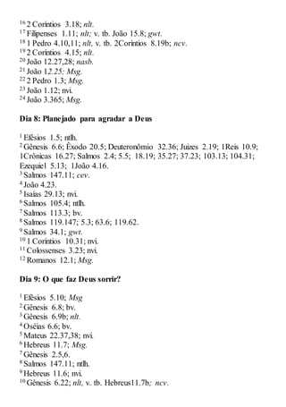 16 2 Coríntios 3.18; nlt.
17 Filipenses 1.11; nlt; v. tb. João 15.8; gwt.
18 1 Pedro 4.10,11; nlt, v. tb. 2Coríntios 8.19b; ncv.
19 2 Coríntios 4.15; nlt.
20 João 12.27,28; nasb.
21 João 12.25; Msg.
22 2 Pedro 1.3; Msg.
23 João 1.12; nvi.
24 João 3.365; Msg.
Dia 8: Planejado para agradar a Deus
1 Efésios 1.5; ntlh.
2 Gênesis 6.6; Êxodo 20.5; Deuteronômio 32.36; Juizes 2.19; 1Reis 10.9;
1Crônicas 16.27; Salmos 2.4; 5.5; 18.19; 35.27; 37.23; 103.13; 104.31;
Ezequiel 5.13; 1João 4.16.
3 Salmos 147.11; cev.
4 João 4.23.
5 Isaías 29.13; nvi.
6 Salmos 105.4; ntlh.
7 Salmos 113.3; bv.
8 Salmos 119.147; 5.3; 63.6; 119.62.
9 Salmos 34.1; gwt.
10 1 Coríntios 10.31; nvi.
11 Colossenses 3.23; nvi.
12 Romanos 12.1; Msg.
Dia 9: O que faz Deus sorrir?
1 Efésios 5.10; Msg
2 Gênesis 6.8; bv.
3 Gênesis 6.9b; nlt.
4 Oséias 6.6; bv.
5 Mateus 22.37,38; nvi.
6 Hebreus 11.7; Msg.
7 Gênesis 2.5,6.
8 Salmos 147.11; ntlh.
9 Hebreus 11.6; nvi.
10 Gênesis 6.22; nlt, v. tb. Hebreus11.7b; ncv.
 