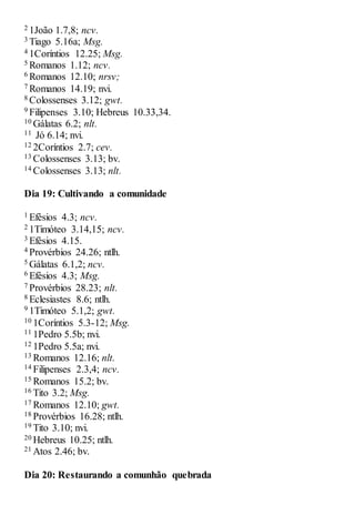 2 1João 1.7,8; ncv.
3 Tiago 5.16a; Msg.
4 1Coríntios 12.25; Msg.
5 Romanos 1.12; ncv.
6 Romanos 12.10; nrsv;
7 Romanos 14.19; nvi.
8 Colossenses 3.12; gwt.
9 Filipenses 3.10; Hebreus 10.33,34.
10 Gálatas 6.2; nlt.
11 Jó 6.14; nvi.
12 2Coríntios 2.7; cev.
13 Colossenses 3.13; bv.
14 Colossenses 3.13; nlt.
Dia 19: Cultivando a comunidade
1 Efésios 4.3; ncv.
2 1Timóteo 3.14,15; ncv.
3 Efésios 4.15.
4 Provérbios 24.26; ntlh.
5 Gálatas 6.1,2; ncv.
6 Efésios 4.3; Msg.
7 Provérbios 28.23; nlt.
8 Eclesiastes 8.6; ntlh.
9 1Timóteo 5.1,2; gwt.
10 1Coríntios 5.3-12; Msg.
11 1Pedro 5.5b; nvi.
12 1Pedro 5.5a; nvi.
13 Romanos 12.16; nlt.
14 Filipenses 2.3,4; ncv.
15 Romanos 15.2; bv.
16 Tito 3.2; Msg.
17 Romanos 12.10; gwt.
18 Provérbios 16.28; ntlh.
19 Tito 3.10; nvi.
20 Hebreus 10.25; ntlh.
21 Atos 2.46; bv.
Dia 20: Restaurando a comunhão quebrada
 