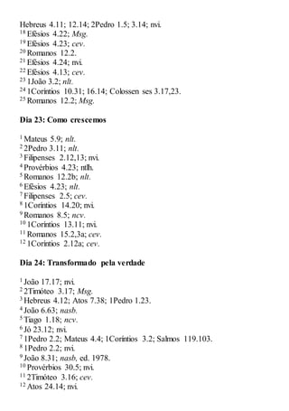 Hebreus 4.11; 12.14; 2Pedro 1.5; 3.14; nvi.
18 Efésios 4.22; Msg.
19 Efésios 4.23; cev.
20 Romanos 12.2.
21 Efésios 4.24; nvi.
22 Efésios 4.13; cev.
23 1João 3.2; nlt.
24 1Coríntios 10.31; 16.14; Colossen ses 3.17,23.
25 Romanos 12.2; Msg.
Dia 23: Como crescemos
1 Mateus 5.9; nlt.
2 2Pedro 3.11; nlt.
3 Filipenses 2.12,13; nvi.
4 Provérbios 4.23; ntlh.
5 Romanos 12.2b; nlt.
6 Efésios 4.23; nlt.
7 Filipenses 2.5; cev.
8 1Coríntios 14.20; nvi.
9 Romanos 8.5; ncv.
10 1Coríntios 13.11; nvi.
11 Romanos 15.2,3a; cev.
12 1Coríntios 2.12a; cev.
Dia 24: Transformado pela verdade
1 João 17.17; nvi.
2 2Timóteo 3.17; Msg.
3 Hebreus 4.12; Atos 7.38; 1Pedro 1.23.
4 João 6.63; nasb.
5 Tiago 1.18; ncv.
6 Jó 23.12; nvi.
7 1Pedro 2.2; Mateus 4.4; 1Coríntios 3.2; Salmos 119.103.
8 1Pedro 2.2; nvi.
9 João 8.31; nasb, ed. 1978.
10 Provérbios 30.5; nvi.
11 2Timóteo 3.16; cev.
12 Atos 24.14; nvi.
 