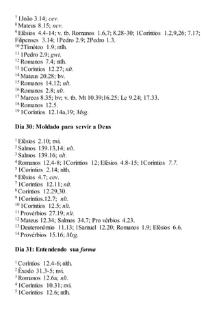 7 1João 3.14; cev.
8 Mateus 8.15; ncv.
9 Efésios 4.4-14; v. tb. Romanos 1.6,7; 8.28-30; 1Coríntios 1.2,9,26; 7.17;
Filipenses 3.14; 1Pedro 2.9; 2Pedro 1.3.
10 2Timóteo 1.9; ntlh.
11 1Pedro 2.9; gwt.
12 Romanos 7.4; ntlh.
13 1Coríntios 12.27; nlt.
14 Mateus 20.28; bv.
15 Romanos 14.12; nlt.
16 Romanos 2.8; nlt.
17 Marcos 8.35; bv; v. tb. Mt 10.39;16.25; Lc 9.24; 17.33.
18 Romanos 12.5.
19 1Coríntios 12.14a,19; Msg.
Dia 30: Moldado para servir a Deus
1 Efésios 2.10; nvi.
2 Salmos 139.13,14; nlt.
3 Salmos 139.16; nlt.
4 Romanos 12.4-8; 1Coríntios 12; Efésios 4.8-15; 1Coríntios 7.7.
5 1Coríntios 2.14; nlth.
6 Efésios 4.7; cev.
7 1Coríntios 12.11; nlt.
8 Coríntios 12.29,30.
9 1Coríntios.12.7; nlt.
10 1Coríntios 12.5; nlt.
11 Provérbios 27.19; nlt.
12 Mateus 12.34; Salmos 34.7; Pro vérbios 4.23.
13 Deuteronômio 11.13; 1Samuel 12.20; Romanos 1.9; Efésios 6.6.
14 Provérbios 15.16; Msg.
Dia 31: Entendendo sua forma
1 Coríntios 12.4-6; nlth.
2 Êxodo 31.3-5; nvi.
3 Romanos 12.6a; nlt.
4 1Coríntios 10.31; nvi.
5 1Coríntios 12.6; ntlh.
 