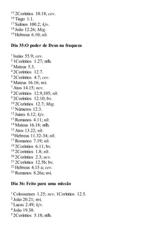 15 2Coríntios 10.18; cev.
16 Tiago 1.1.
17 Salmos 100.2; kjv.
18 João 12.26; Msg.
19 Hebreus 6.10; nlt.
Dia 35:O poder de Deus na fraqueza
1 Isaías 55.9; cev.
2 1Coríntios 1.27; ntlh.
3 Mateus 5.3.
4 2Coríntios 12.7.
5 2Coríntios 4.7; cev.
6 Mateus 16.16; nvi.
7 Atos 14.15; ncv.
8 2Coríntios 12.9,105; nlt.
9 2Coríntios 12.10; bv.
10 2Coríntios 12.7; Msg.
11 Números 12.3.
12 Juizes 6.12; kjv.
13 Romanos 4.11; nlt.
14 Mateus 16.18; ntlh.
15 Atos 13.22; nlt.
16Hebreus 11.32-34; nlt.
17 Romanos 7.19; nlt.
18 2Coríntios 6.11; bv.
19 2Coríntios 1.8; nlt.
20 2Coríntios 2.3; ncv.
21 2Coríntios 12.5b; bv.
22 Hebreus 4.15 a; cev.
23 Romanos 8.26a; nvi.
Dia 36: Feito para uma missão
1 Colossenses 1.25; ncv, 1Coríntios 12.5.
2 João 20.21; nvi.
3 Lucas 2.49; kjv.
4 João 19.30.
5 2Coríntios 5.18; ntlh.
 