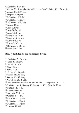 6 2Coríntios 5.20; ncv.
7 Mateus 28.19,20; Marcos 16.15; Lucas 24.47; João 20.21; Atos 1.8.
8 Mateus 28.19,20; cev.
9 Ezequiel 3.18; ncv.
10 2Coríntios 5.18; bv.
11 2Coríntios 6.1; ncv.
12 2Coríntios 5.20; Msg.
13 Atos 4.12; ncv.
14 João 9.4; nlt.
15 Atos 20.24; nlt.
16 Atos 1.7,8; nvi.
17 Mateus 24.36; nvi.
18 Mateus 24.14; ncv.
19 Lucas 9.62; bv.
20 Lucas 22.42; nlt.
21 Romanos 6.13b; bv.
22 Mateus 6.33; nlt.
Dia 37: Partilhando sua mensagem de vida
1 1Coríntios 2.17b; ncv.
2 1 João 5.10a; gwt.
3 1Pedro 2.9; Msg.
4 Atos 1.8; nvi.
5 Atos 22-26.
6 1Pedro 3.15,16; ntlh.
7 Salmos 119.33; Msg.
8 Salmos 106.43; Msg.
9 Provérbios 25.12; ntlh.
10 Veja exemplos de cada um em Sal mos 51; Filipenses 4.11-13;
2Coríntios 1.4-10; Salmos 40; Salmos 119.71; Gênesis 50.20.
11 Mateus 12.34; bv.
12 Salmos 69.9; bv.
13 Jeremias 20.9; cev.
14 Gálatas 4.18; nvi.
15 Romanos 1.17; ncv.
16 2Coríntios 5.19; nlt.
17 2Coríntios 5.14; nvi.
18 1João 4.18; ntlh.
 