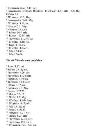 3 1Tessalonicenses 5.11; ncv.
4 Lamentações 3.40; nlt; 1Coríntios 11.28; nlt; 11.31; ntlh; 13.5; Msg
Gálatas 6.4.
5 2Coríntios 13.5; Msg.
6 Lamentações 3.40; Msg.
7 2Coríntios 8.11; bv.
8 Hebreus 2.1; Msg.
9 Números 33.2; nlt.
10 Salmos 56.8; ntlh.
11 Salmos 102.18; ntlh.
12 Provérbios 11.25; Msg.
13 2Timóteo 2.2b; cev.
14 Tiago 4.17; ncv.
15 1Timóteo 4.6; cev.
16 João 17.4; nvi.
17 João 17.6-26.
Dia 40: Vivendo com propósitos
1 Joao 13.17; nvi.
2 Salmos 33.11; ntlh.
3 Provérbios 4.26; cev.
4 Provérbios 17.24; ntlh.
5 Filipenses 1.10; nlt.
6 2Crônicas 14.4; Msg.
7 Efésios 3.17; nlt.
8 Filipenses 4.7; Msg.
9 Gálatas 5.22,23.
10 Mateus 5.3-12.
11 2Pedro 1.5; Msg.
12 1Timóteo 4.16b; Msg.
13 2Coríntios 9.12; ntlh.
14 João 15.16a; bj.
15 Josué 24.15; nlt.
16 Filipenses 1.27; ncv.
17 Efésios 5.25; ntlh.
18 Provérbios 22.18; ncv.
19 Provérbios 19.21; nvi.
20 1Tessalonicenses 24b; nlt.
 