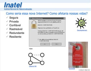 © Antônio M. Alberti 2011
Como seria essa nova Internet? Como afetaria nossas vidas?
 Segura
 Privada
 Confiável
 Rastreável
 Redundante
 Resiliente
Owenx148
Ds02006
Sarahpetersen
Väsk
 